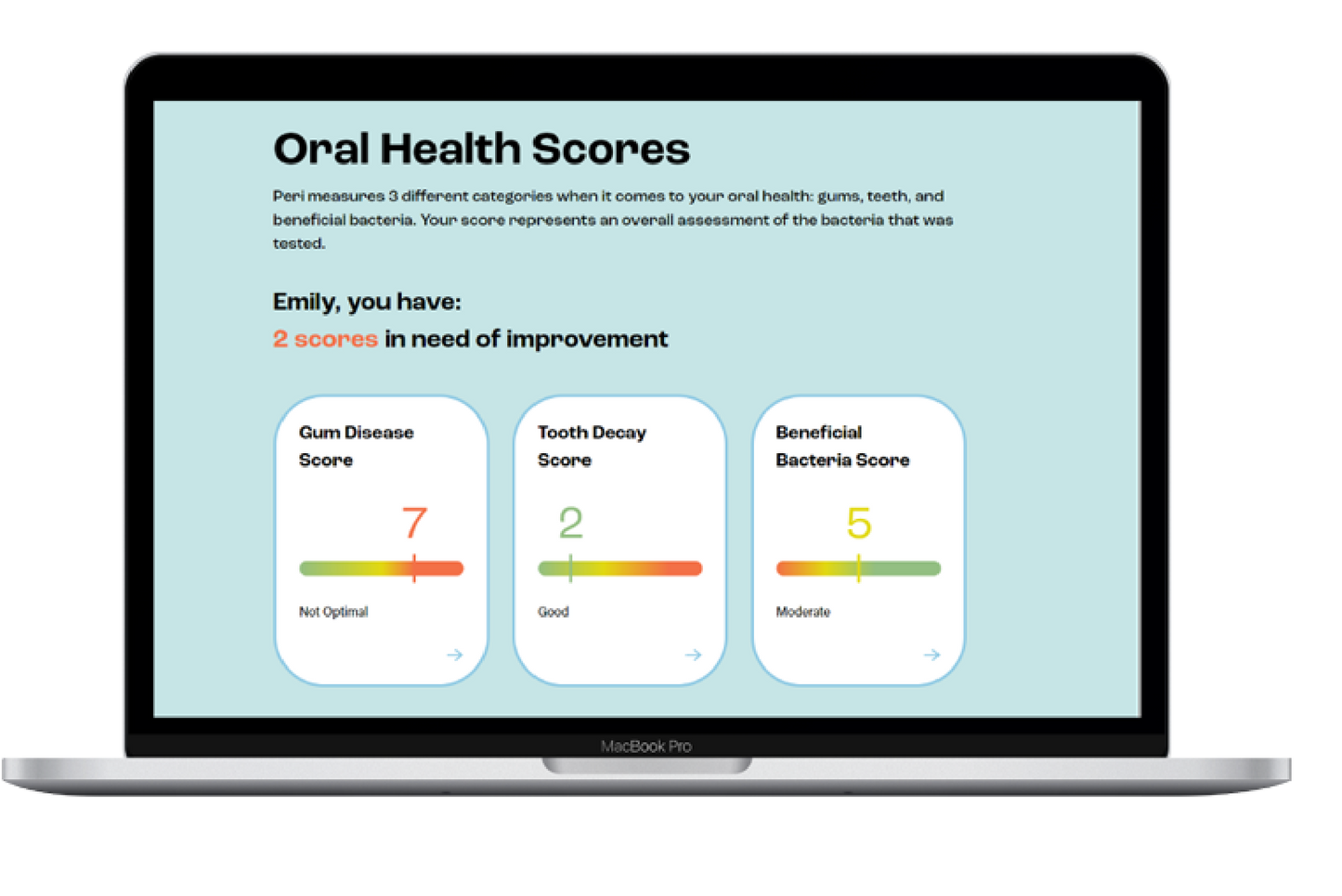 peri oral health test